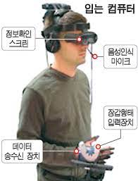 컴퓨터제국 이미지