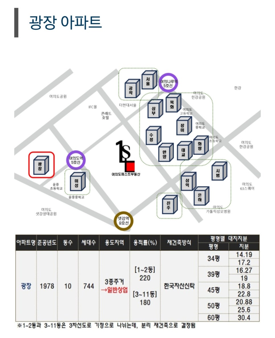 미성건축사무소 이미지