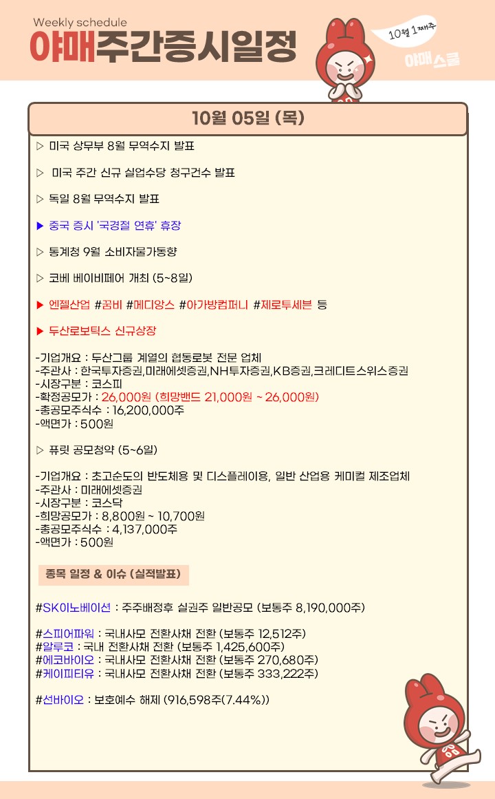 장전시황 ] 최고점 찍었으면 내려와야지 : 네이버 블로그