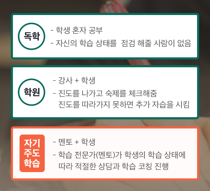 올바른과외 이미지