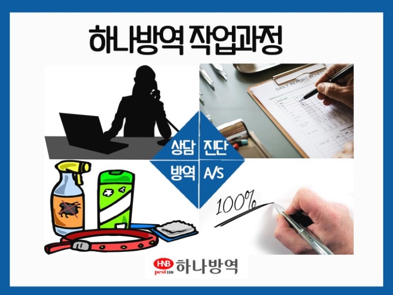 하나방역(경북북부지사) 이미지