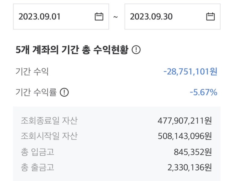 도도파파 이미지