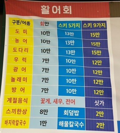 탄도수산물직판장 이미지