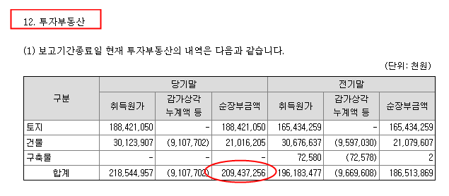 이화산업(주) 이미지