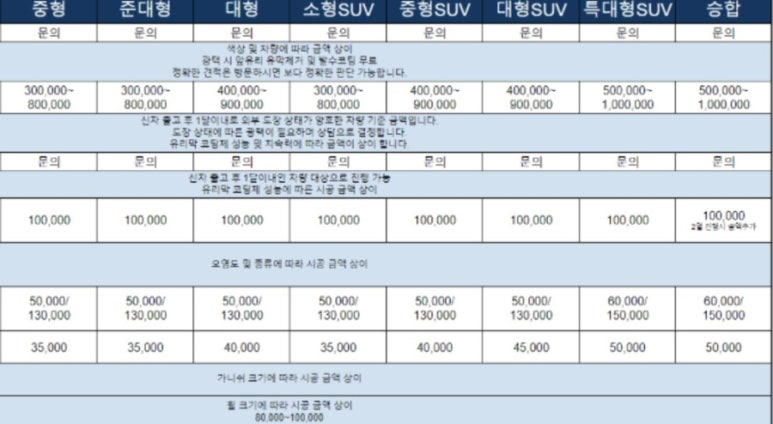 워시박스 이미지