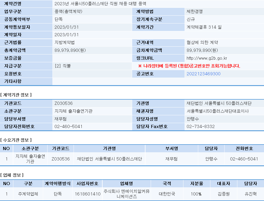 알커뮤니케이션스 이미지