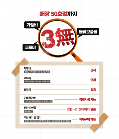 큰손1치킨2피자 이미지