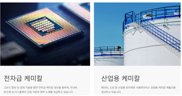 (주)두산케미칼 이미지