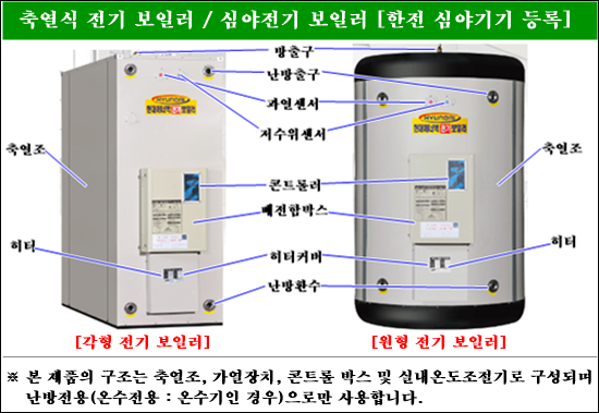 심야전기보일러A/S 이미지