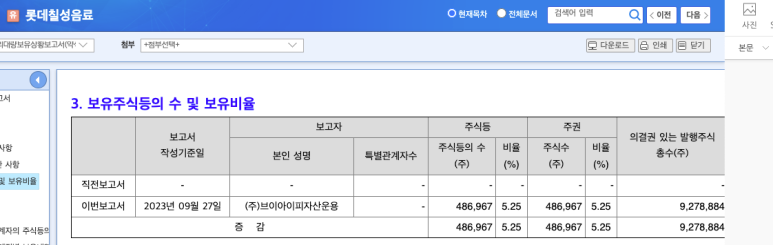 브이아이피화장품 이미지