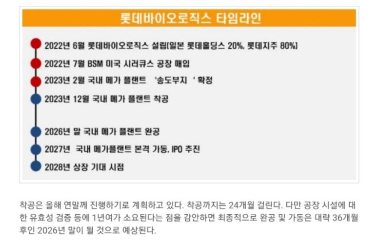 이원바이오센터 이미지