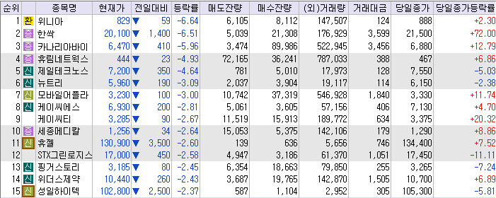 (유)가온바이오 이미지