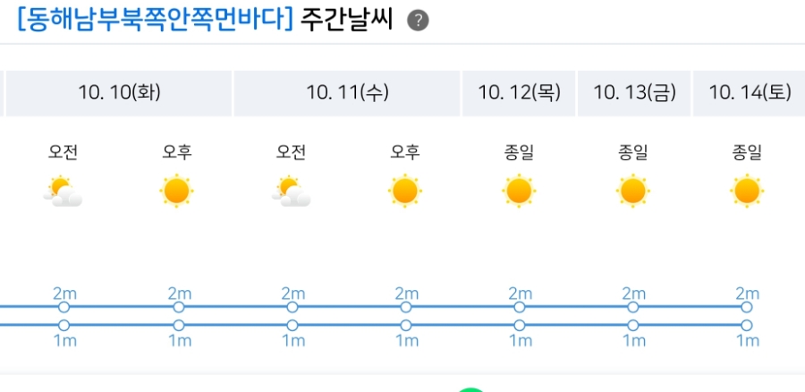 주식회사 우리여행사 이미지