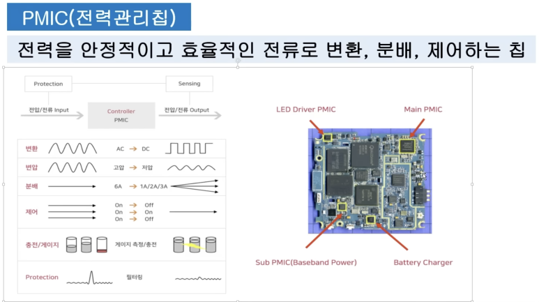 (주)네패스 이미지