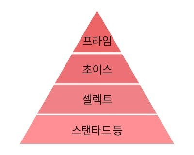 육장갈비포항원동점 이미지