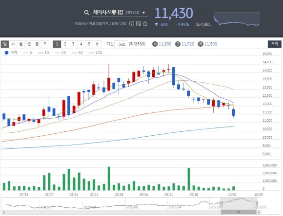 지주텍 이미지