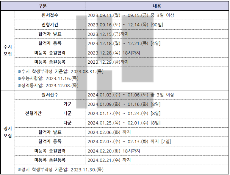 참빛종합관리 이미지