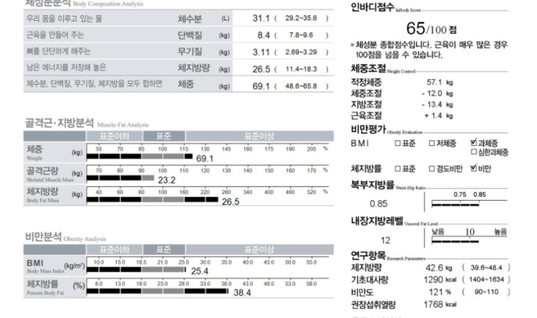 힘내라한의원 이미지