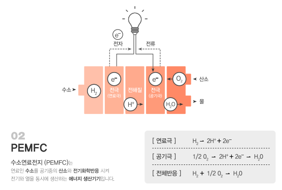 가온글로벌 주식회사 이미지