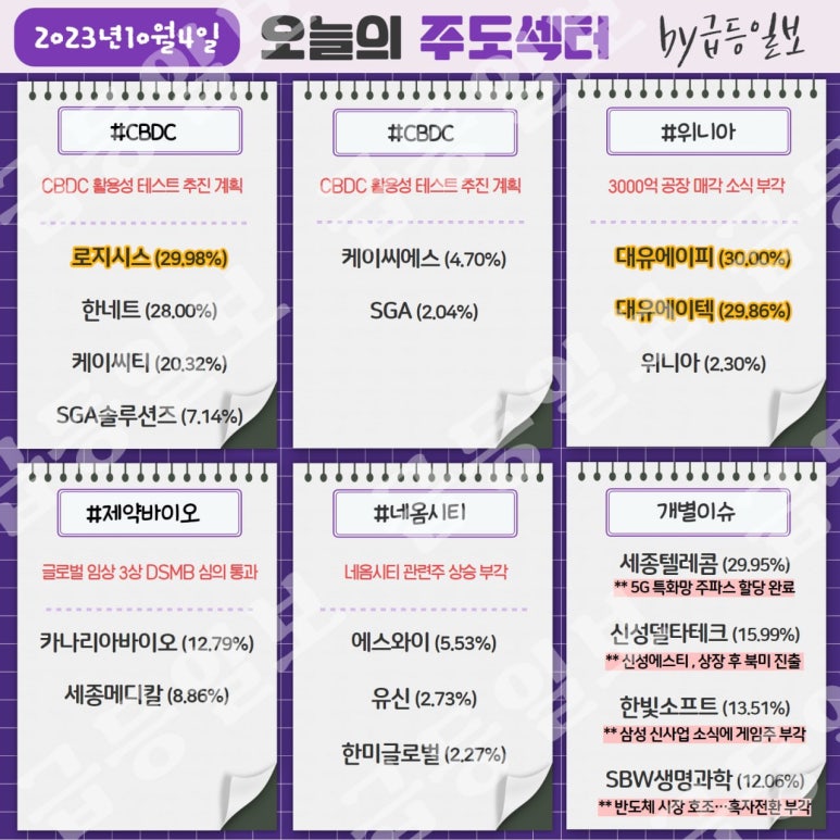 신성텔레콤 이미지