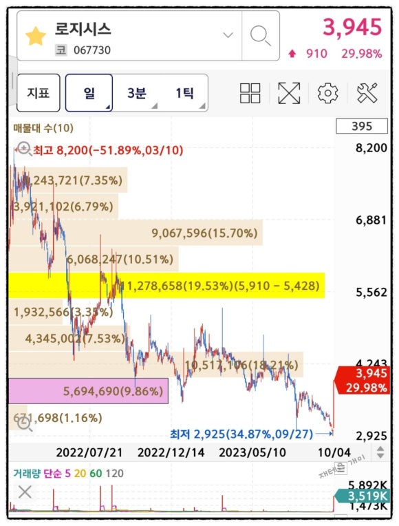 에이피전산 이미지