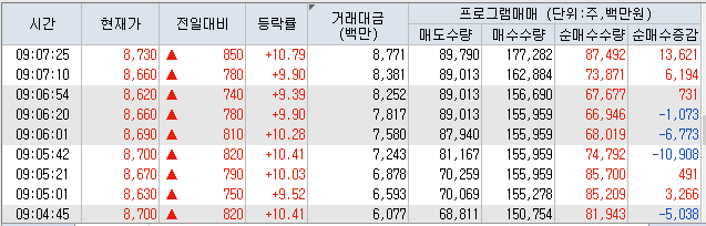 위더스 미디어 이미지