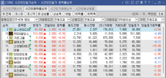 한올식품(주) 이미지