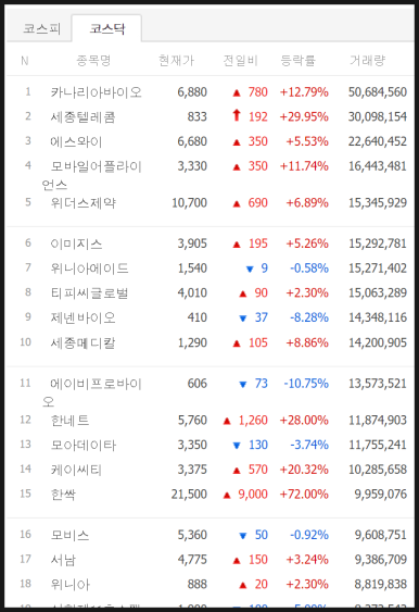 에스와이텔레콤 이미지