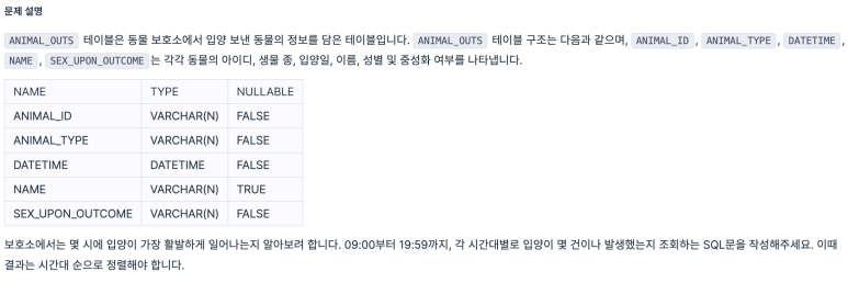 프머스 이미지