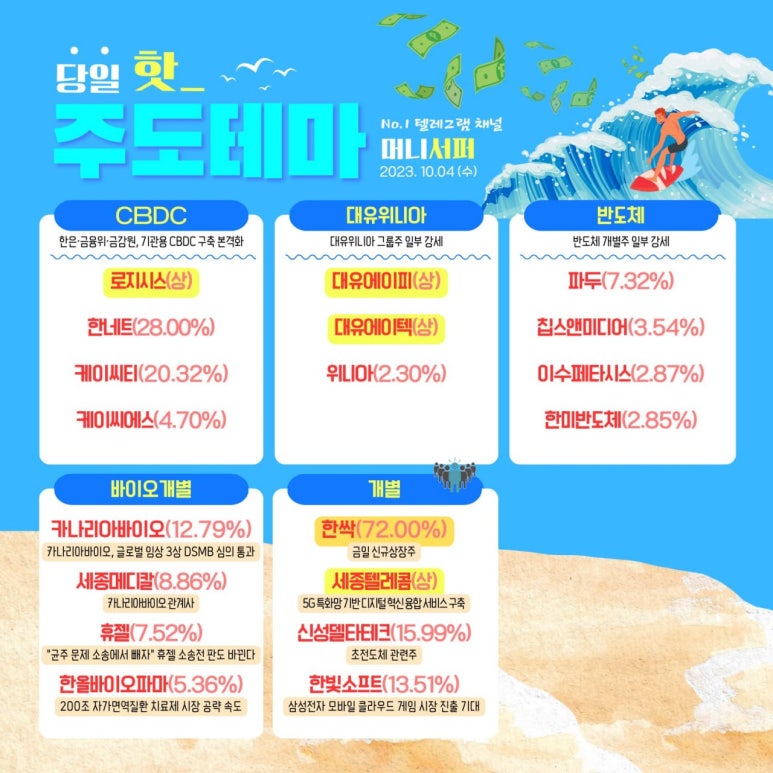 신성텔레콤 이미지