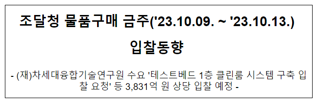 (재)차세대융합기술연구원 이미지