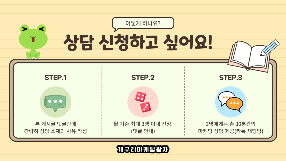 마케팅상담소 이미지