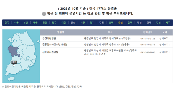 김종인소아청소년과의원 이미지