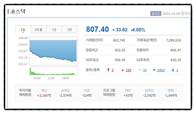 에이피23 이미지