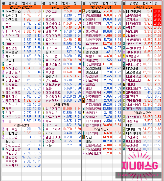 (유)대동개발 이미지