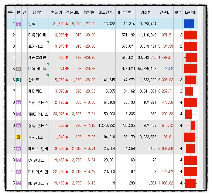 에이피23 이미지
