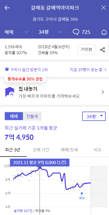 별내농협 하나로마트 본점 이미지