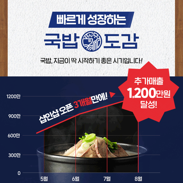 국밥도감 이미지