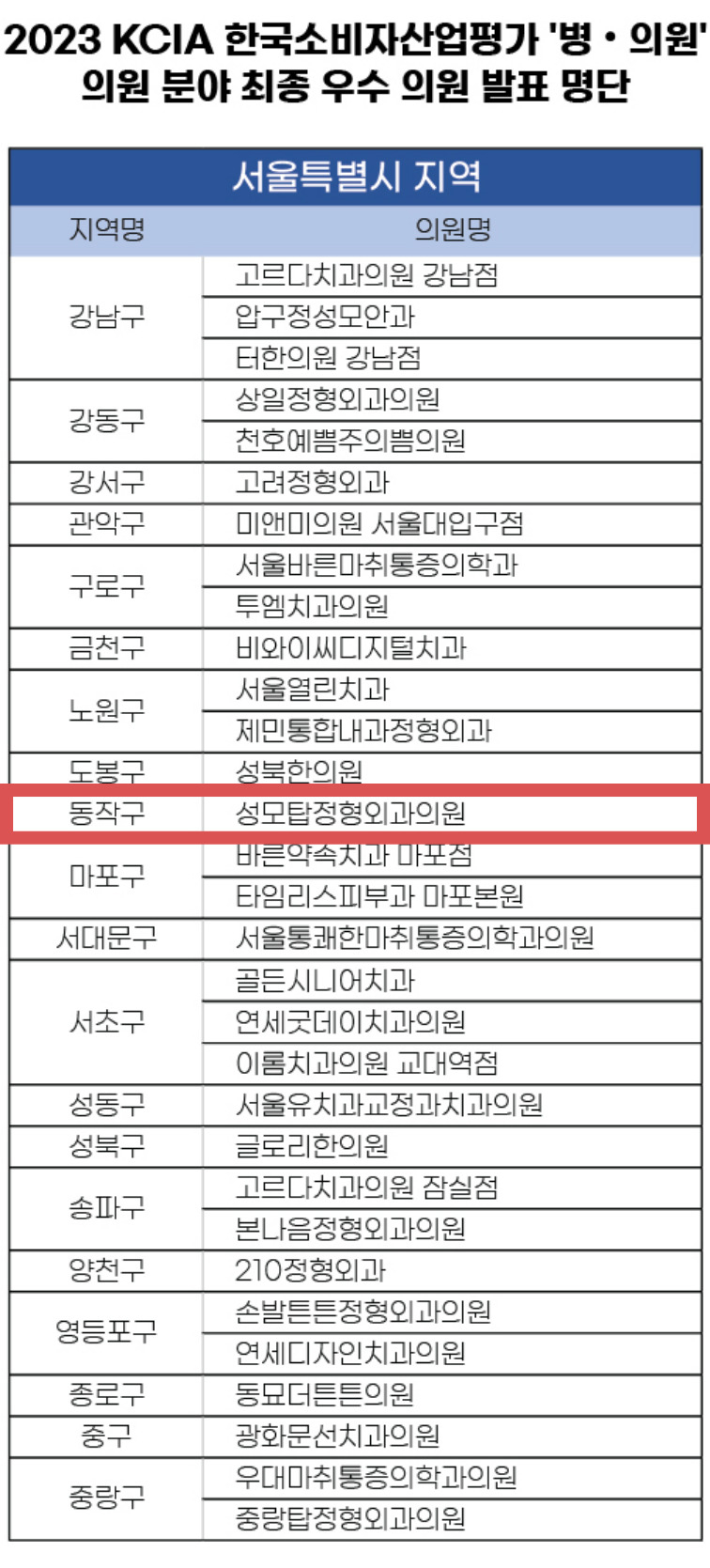 성모탑정형외과의원 이미지