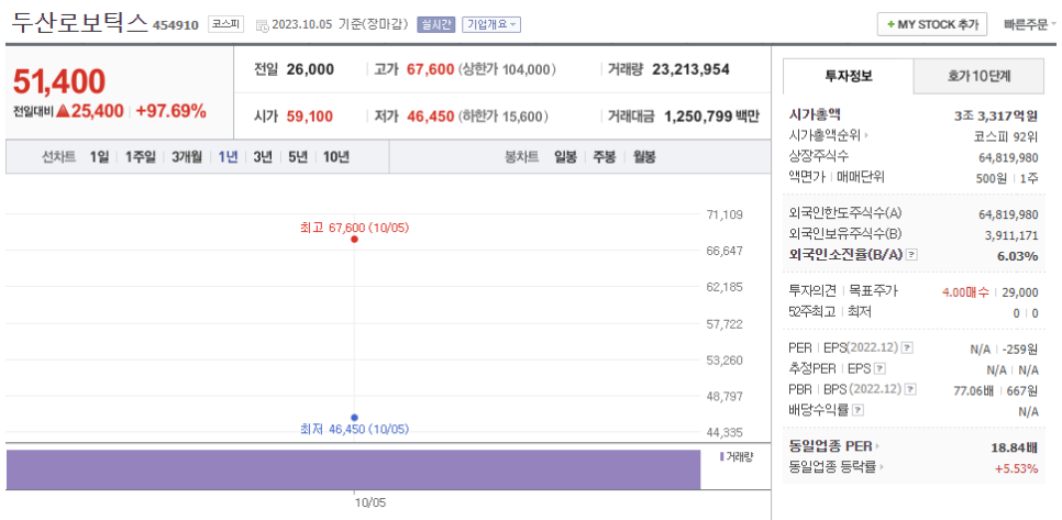 (주)세원글로벌 이미지