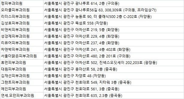 예인피부과의원 이미지