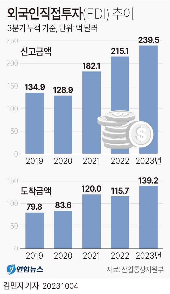 추이추이 이미지