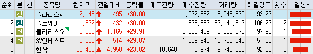 (주)부국화학 이미지