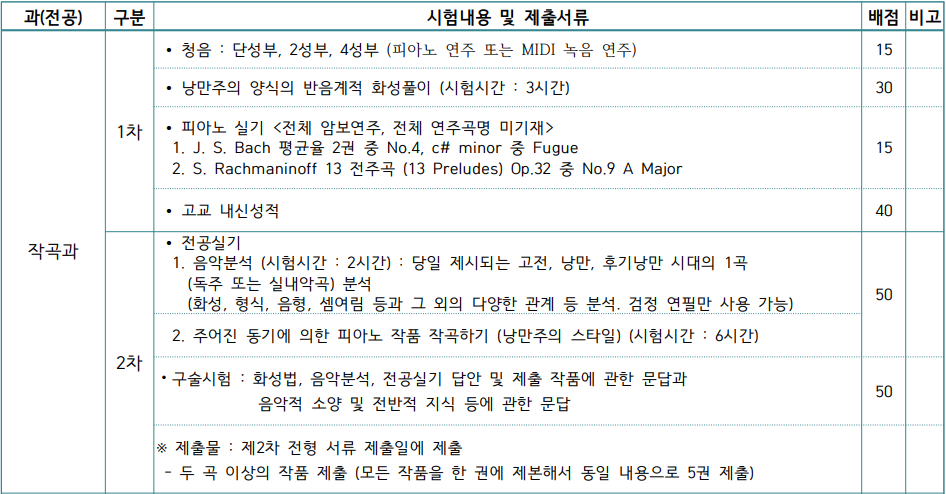 예종뮤직아카데미 이미지