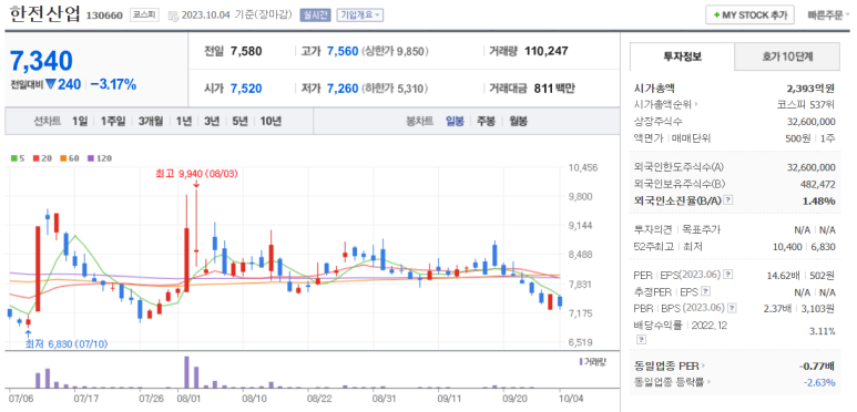 한빛인력공사 이미지