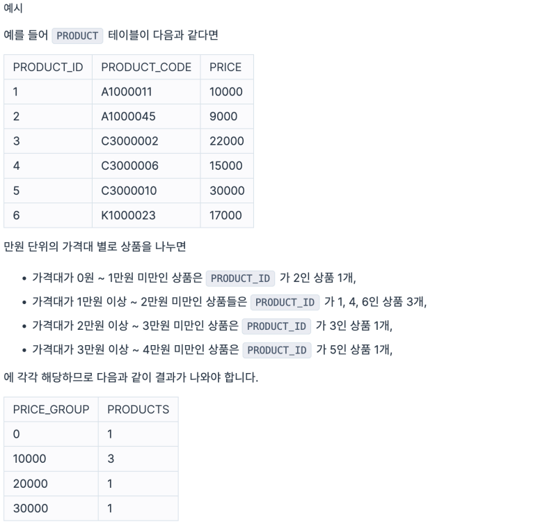 프머스 이미지