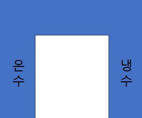 미므미므 이미지