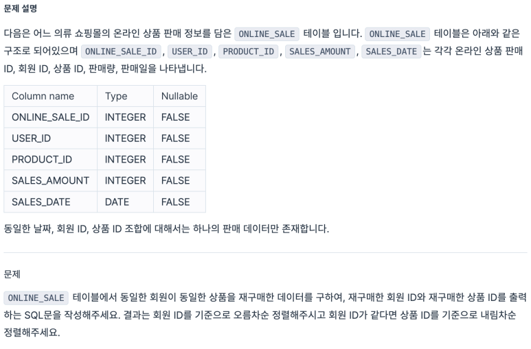 프머스 이미지