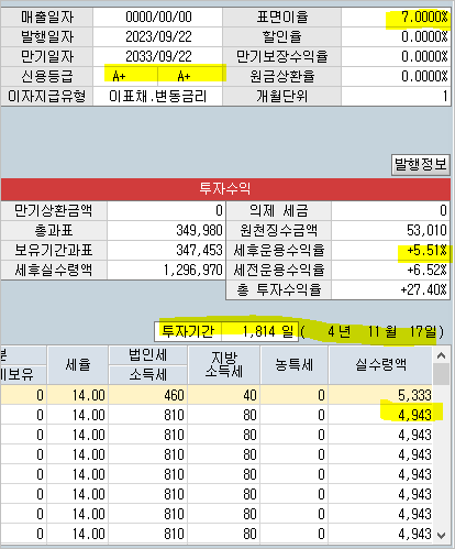 케이디비 이미지