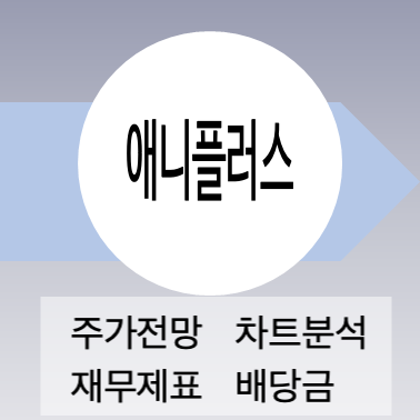 주식회사 애니플러스 이미지